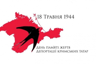 День боротьби за права кримськотатарського народу