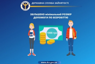 Мінімальний розмір виплат по безробіттю на час карантину збільшено до 1000 грн