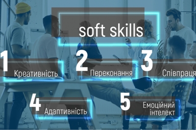 Топ-5 затребуваних soft skills 2020