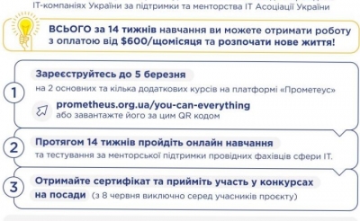 Міністерство соціальної політики разом із Громадською організацією «Прометеус» та Асоціацією «Інформаційні технології України» презентували соціальний проект «Ти можеш усе! Можливості безмежні».